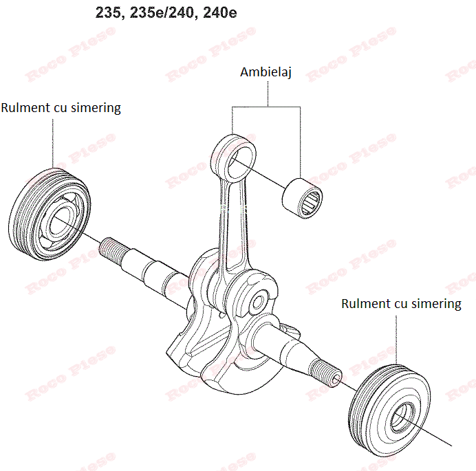 Schema reparatie ambielaj husqvarna 235